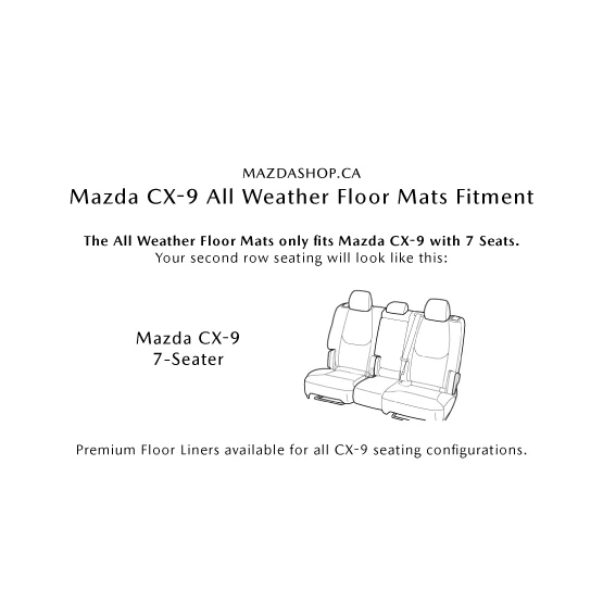 All-Weather Floor Mats (1st, 2nd & 3rd Rows) | Mazda CX-9 (2016-2018) - Image 2