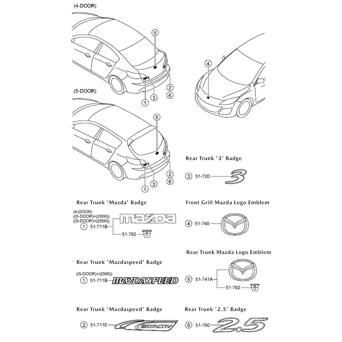 Ornaments & Mascots | Mazda3 Hatchback, Mazdaspeed3 (2010-2013) - Image 2