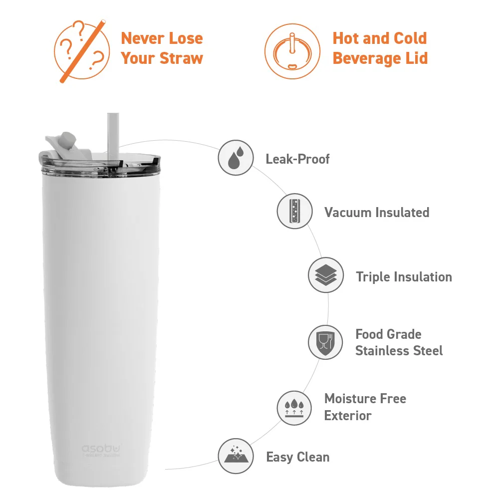 Tumbler — 20 oz. Aqualina w/ Built-In Straw (White) | Mazda × Asobu - Image 4