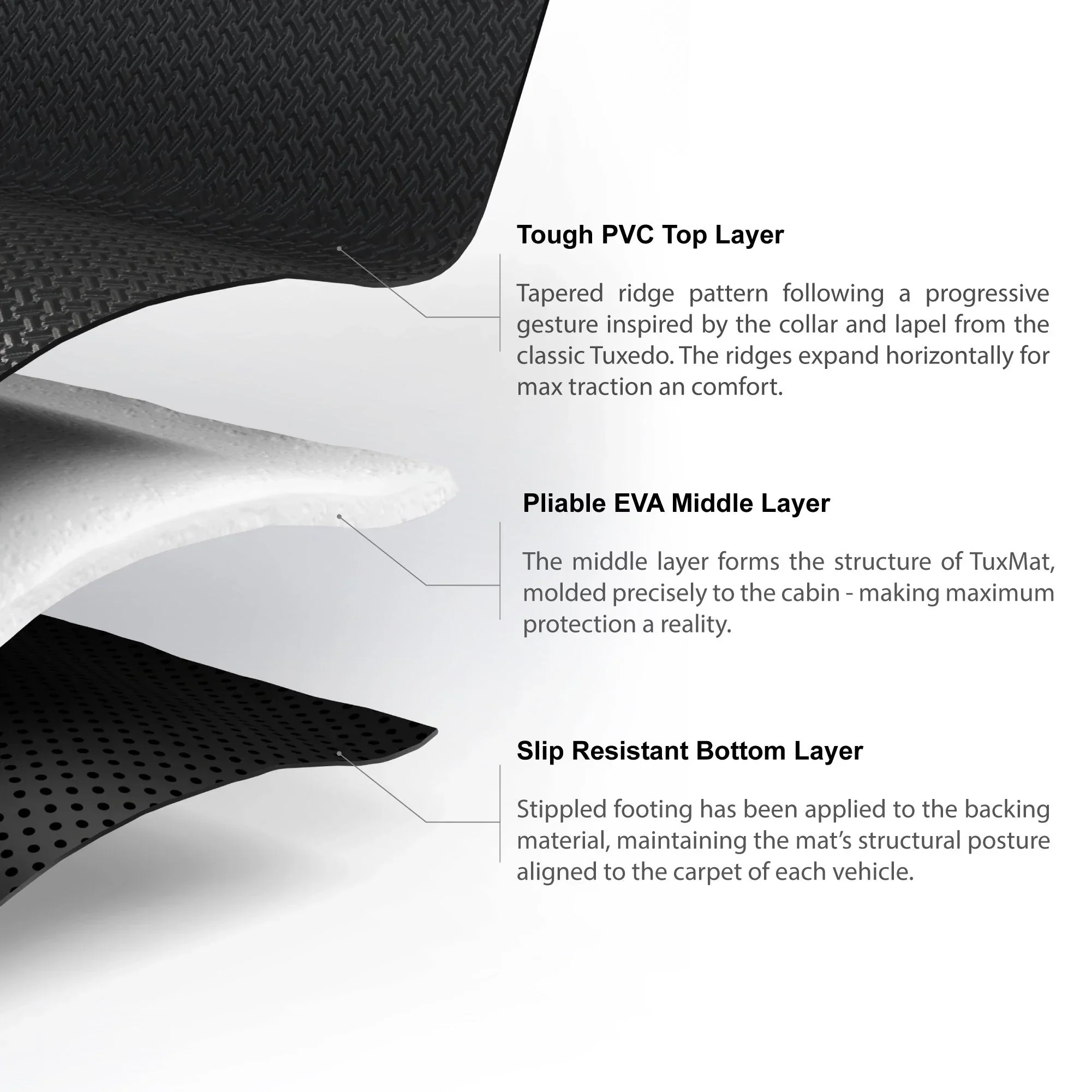 TuxMat SuperTrunk Mat with Seatback Protection | Mazda CX-70 (2025-2026) - Image 4