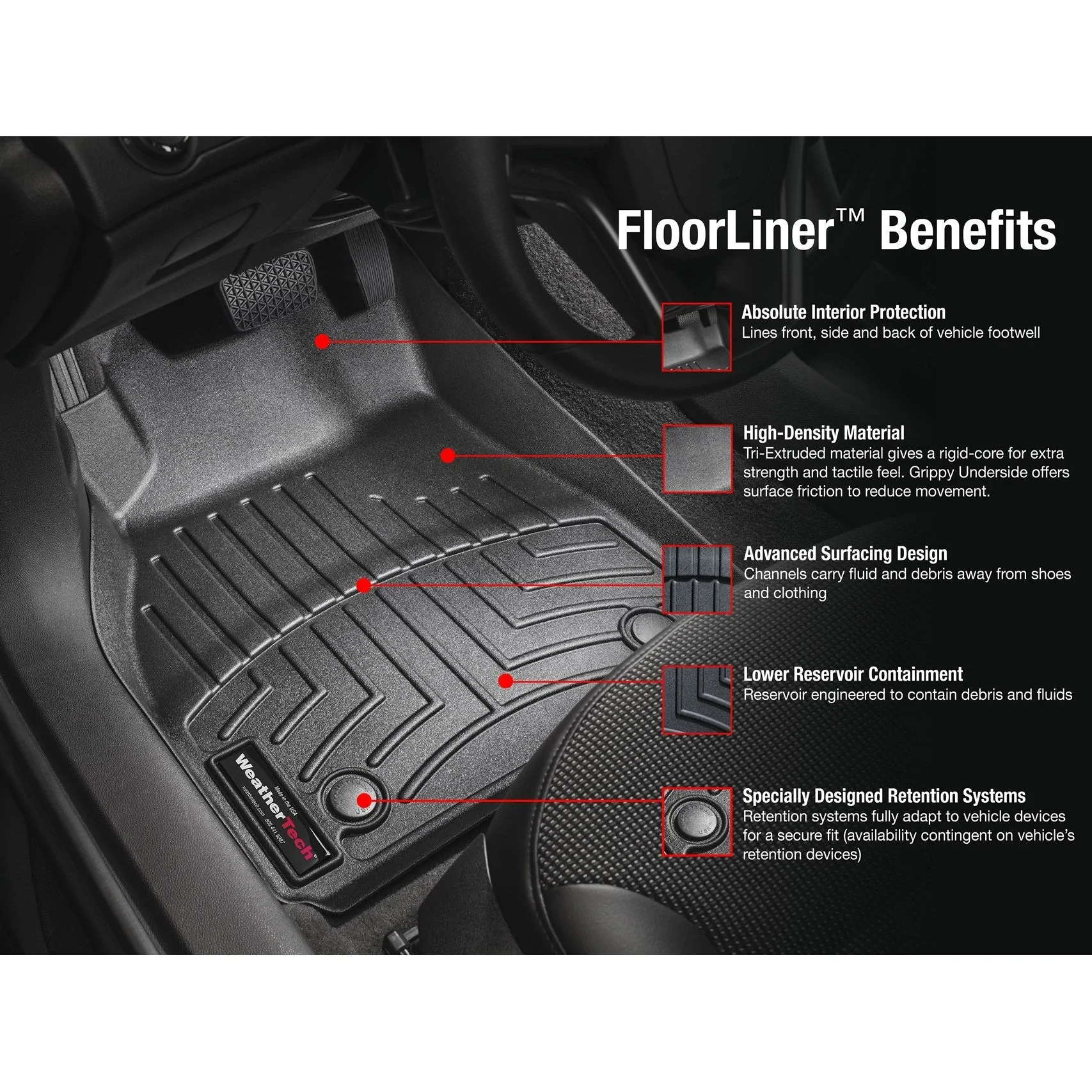 WeatherTech FloorLiner | Mazda6 (2014-2021) - Image 4