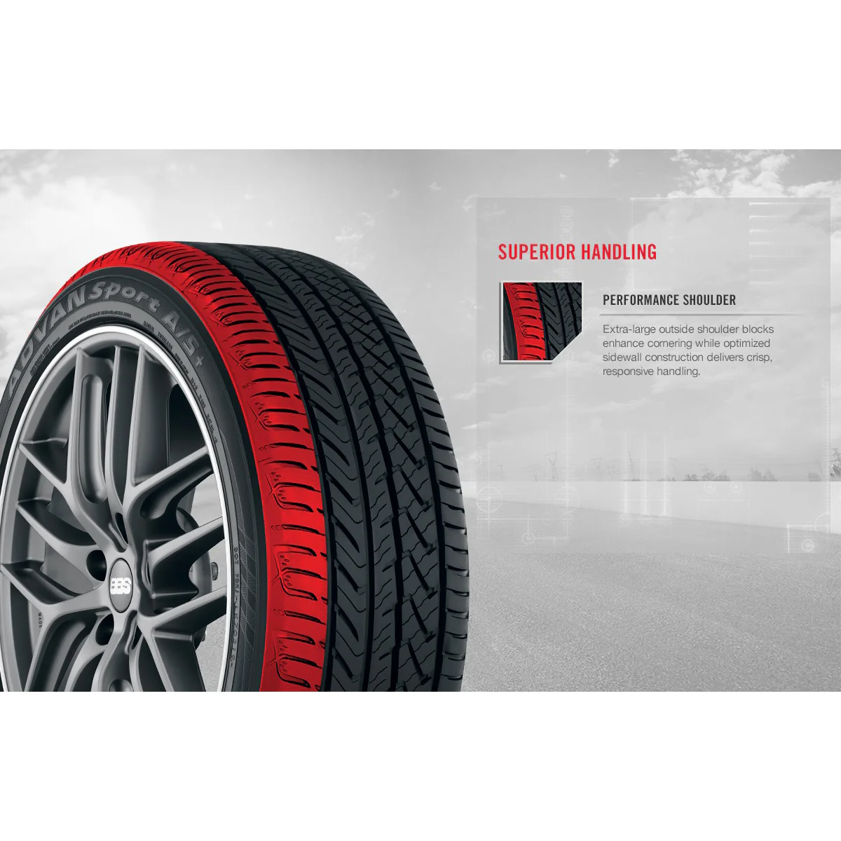 Yokohama ADVAN Sport A/S+ | All-Season Tire - Image 5