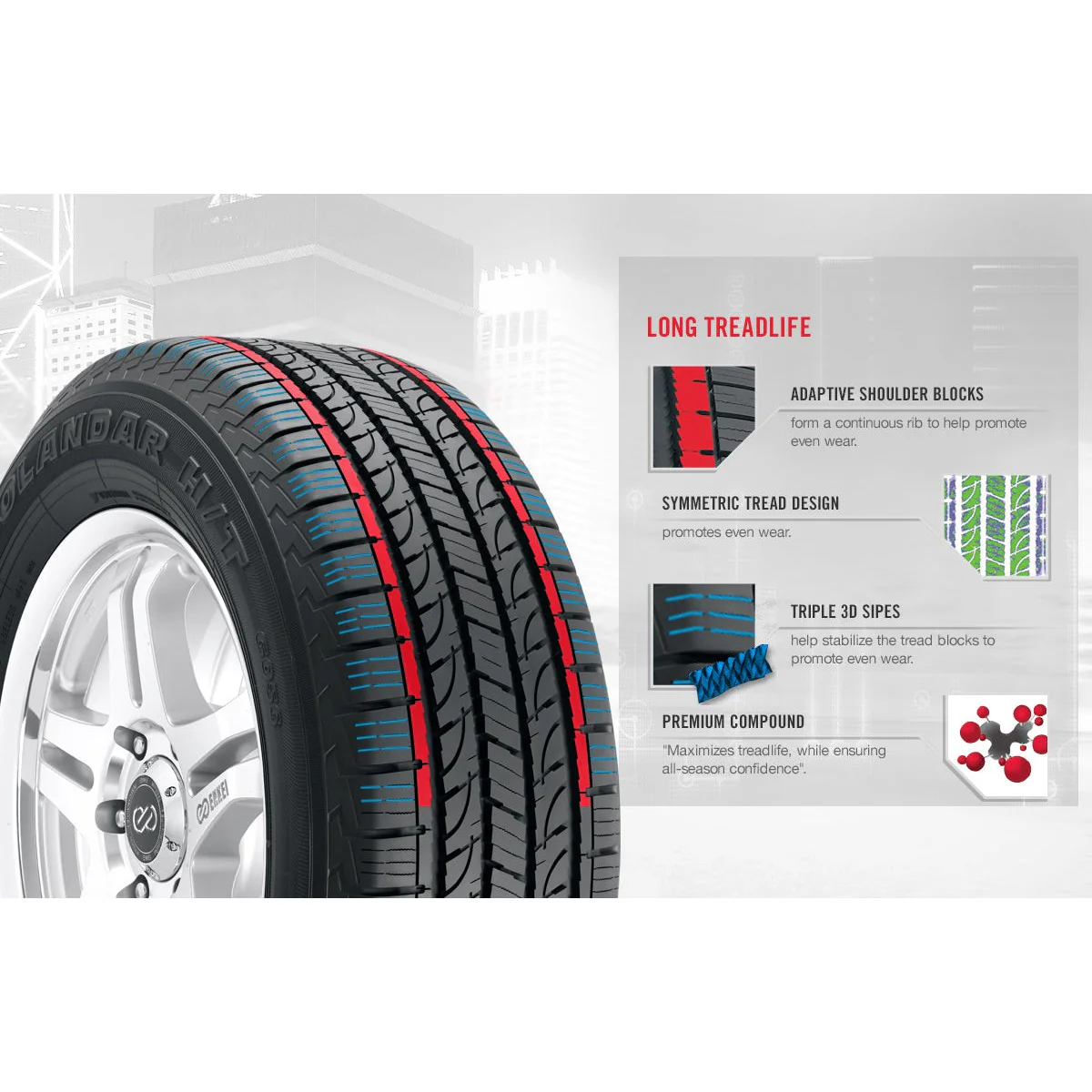 Yokohama GEOLANDAR H/T G056 | All-Season Tire - Image 11