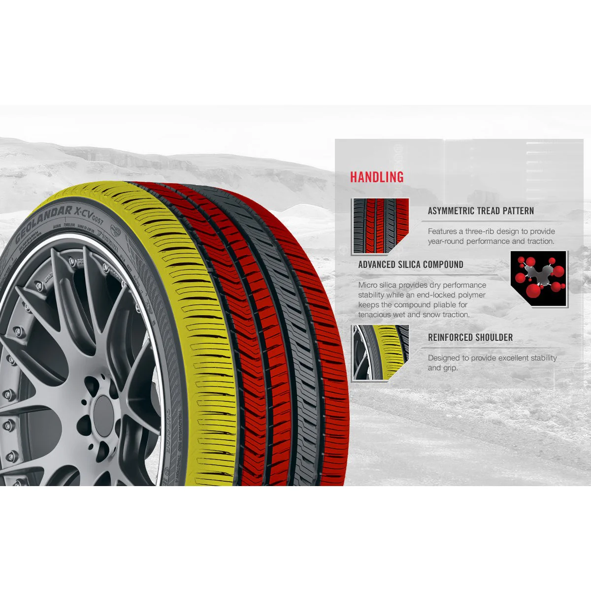 Yokohama GEOLANDAR X-CV G057 | All-Season Tire - Image 5