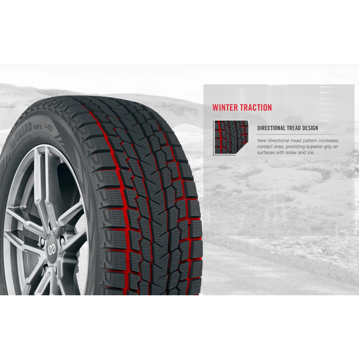 Yokohama iceGUARD G075 | Winter Tire - Image 7