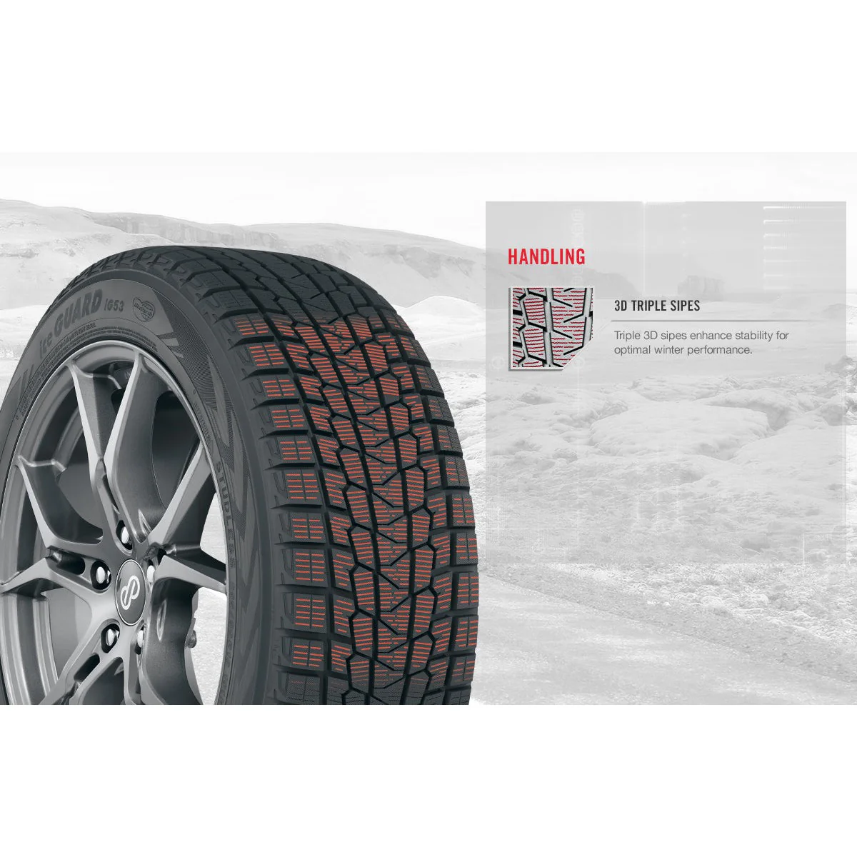 Yokohama iceGUARD iG53 | Winter Tire - Image 4